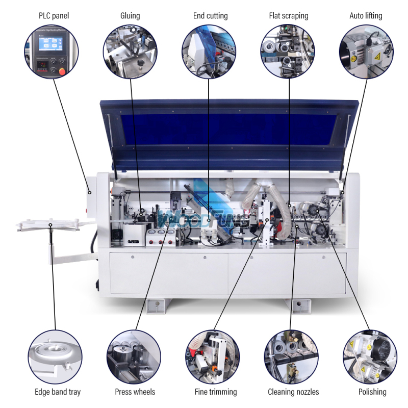 WF60E-2 woodworking machinery 2.4 meters fully compact automatic pvc scarping wood veneer Edge bander mdf edge bander for furnuiture with fast speed 18m/min