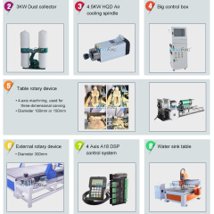 WF-1325 CNC Router Machine – 1300×2500mm Woodworking CNC with Single Spindle
