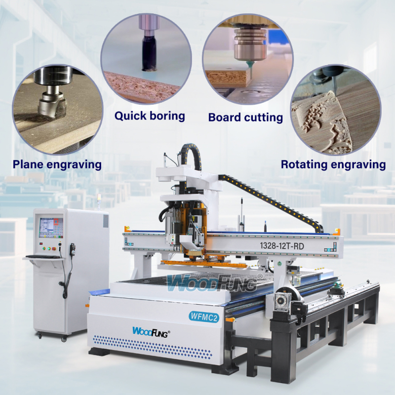 Fresadora CNC WFMC1 ATC | Husillo de 9 kW, mesa de vacío y cambiador automático de herramientas para carpintería