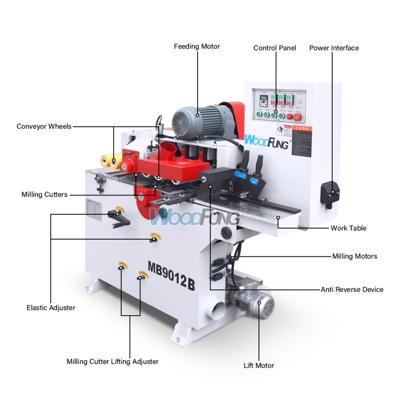 Fresadora multifuncional de varillas redondas – MB9010T / MB9012B / MB8015C