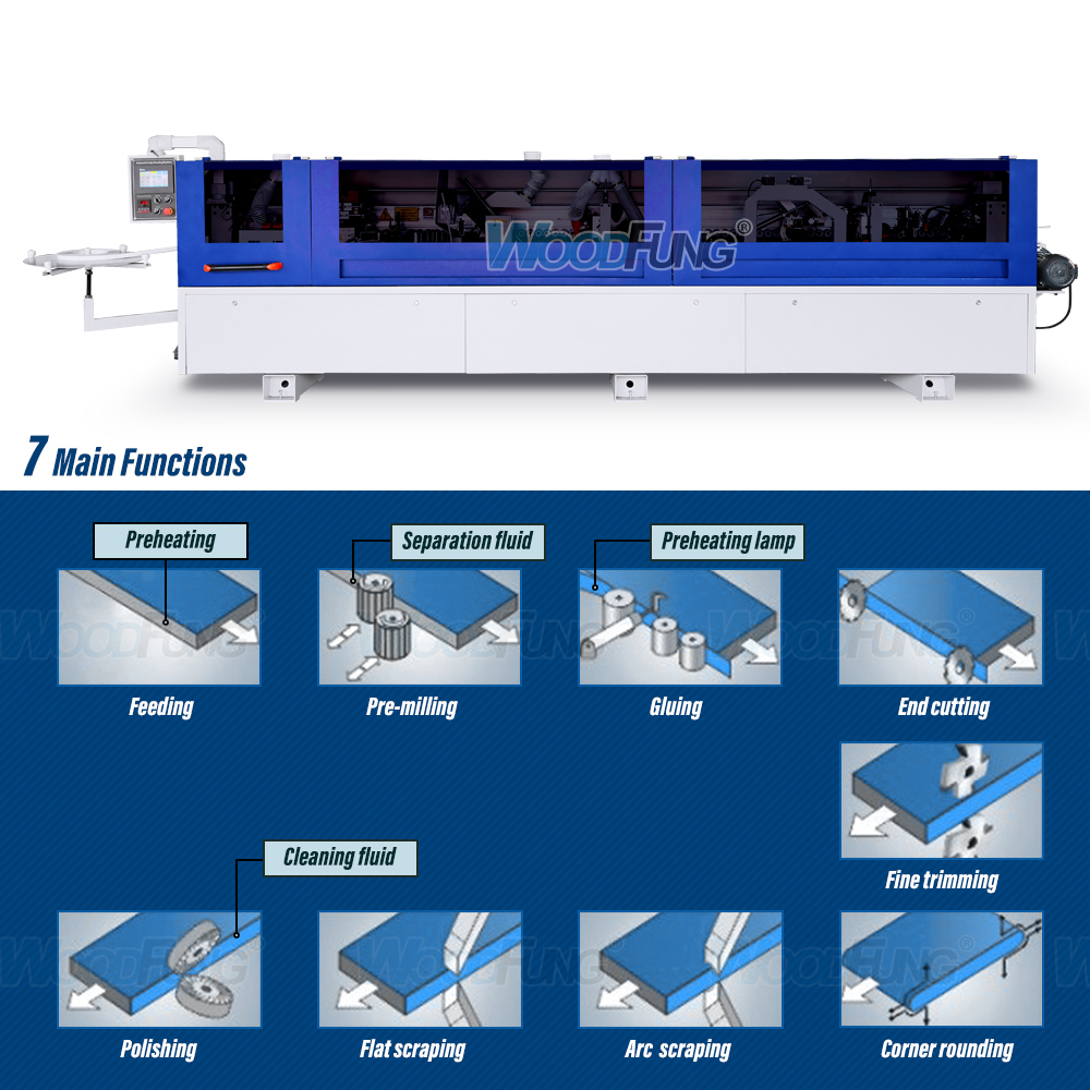 Máquina enchapadora de cantos automática compacta MY-12 de 3,5 metros con precalentamiento, boquillas separadoras, prefresado, encolado, prensado, corte de extremos, recorte fino, raspado de arco, raspado plano y funciones de limpieza