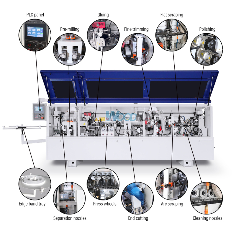 MY-12T premilling automatic edge banding machine with top glue pot
