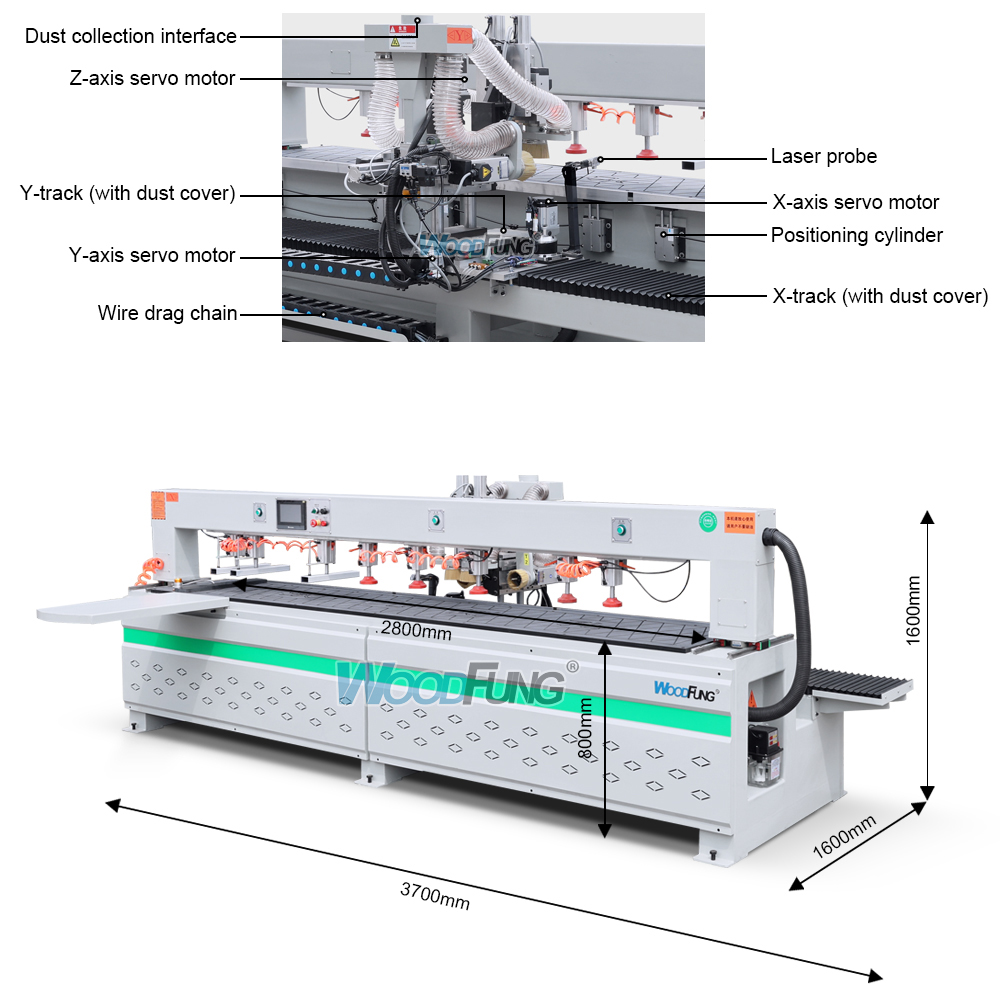 Taladradora y fresadora multifuncional CNC CK7000 | Solución integral para la producción de muebles