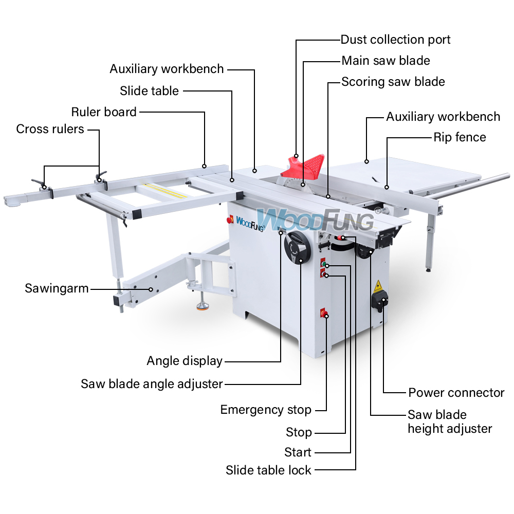 MJ-6116 1.6m sliding table panel saw with double blades for furniture making sliding table saw