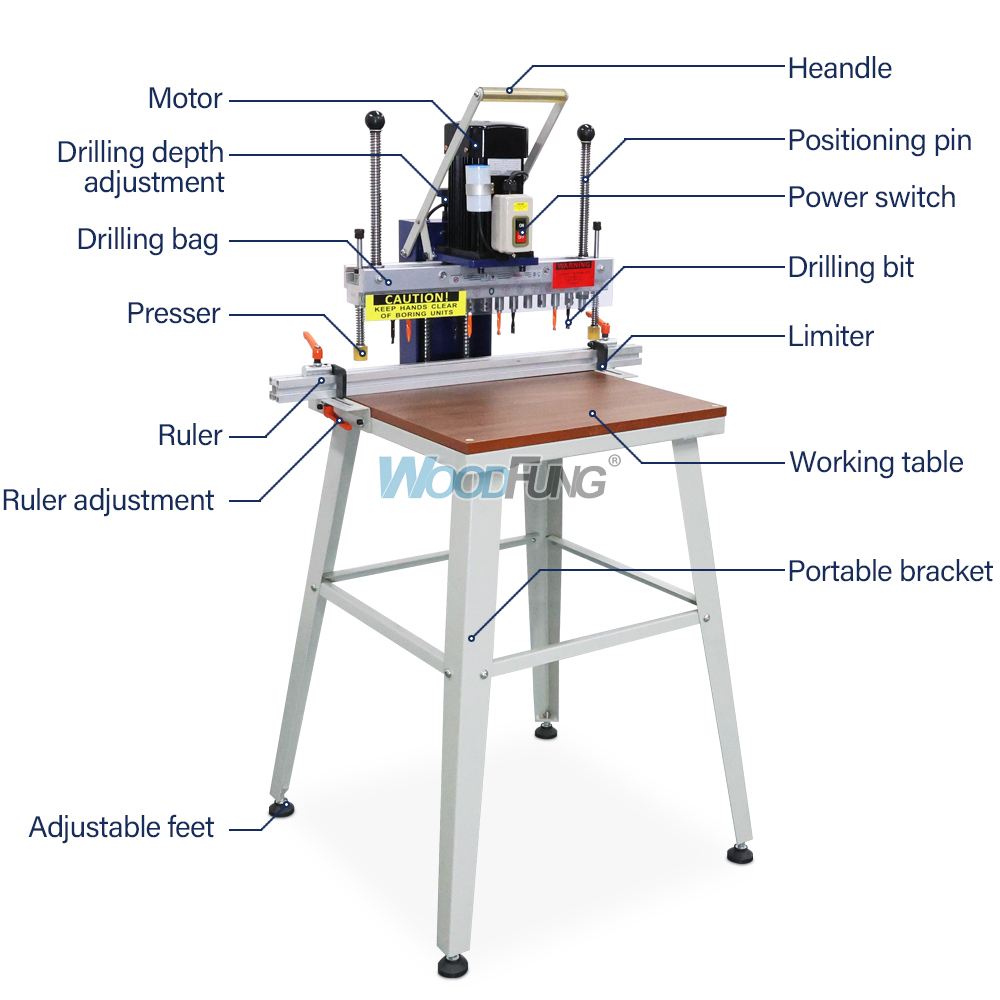 Mandrinadora de línea portátil MZ13 – Taladrado de precisión de 13 husillos para ebanistas