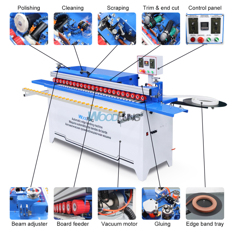 Máquina automática para encolar cantos MY-07C MAX Encolado Recorte Raspado Corte de extremos Pulido Recolección de polvo Encolado de cantos y redondeo