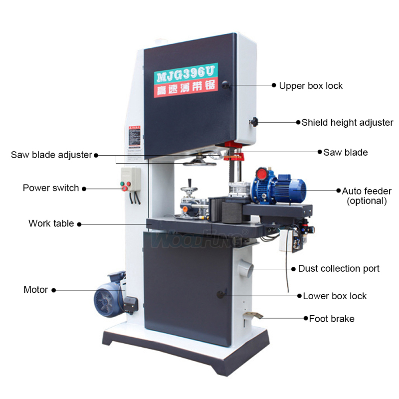 MJG396U Large Industrial Professional Vertical Wood Cutting High Precision Band Saw Machine