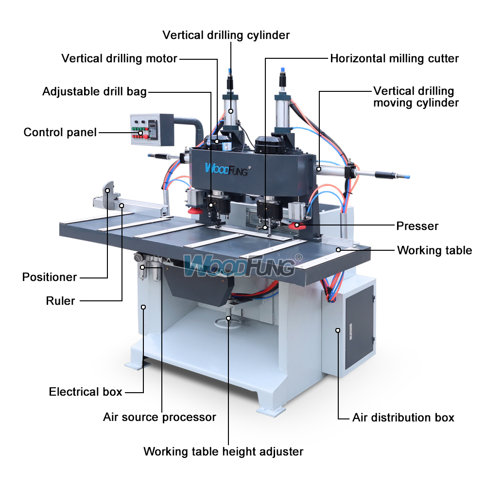 Máquina de ranurado de doble cabezal para cerraduras de puertas MXZ2060B | Fresadora de ranuras de alta precisión para cerraduras de puertas de madera