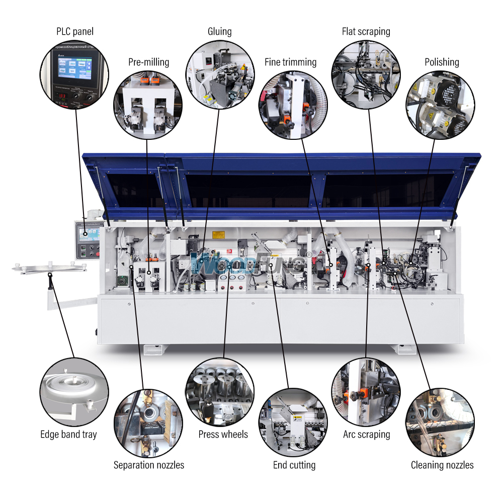 Máquina canteadora compacta MY-12Q para paneles estrechos de 40 mm con doble depósito de cola.