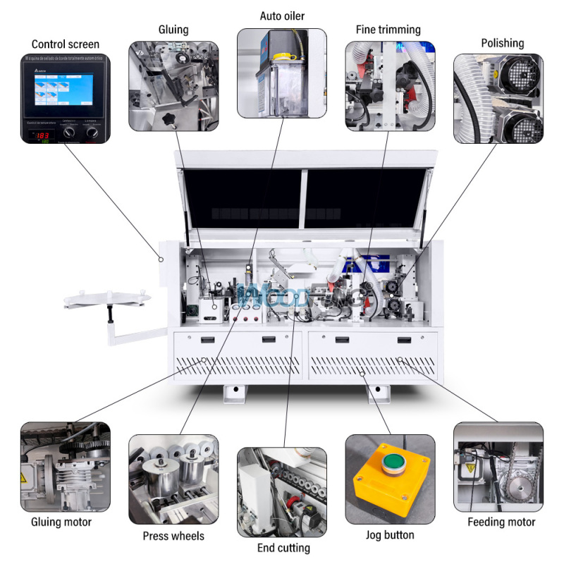 WF-60E automatic edge banding machine for woodworking machinery