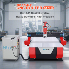 WF-1325 CNC Router Machine – 1300×2500mm Woodworking CNC with Single Spindle