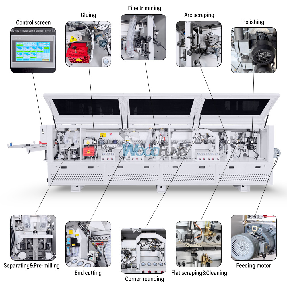 Heavy Duty MY-13 MAX Full Automatic Edge Bander With Pre-milling & Corner Rounding