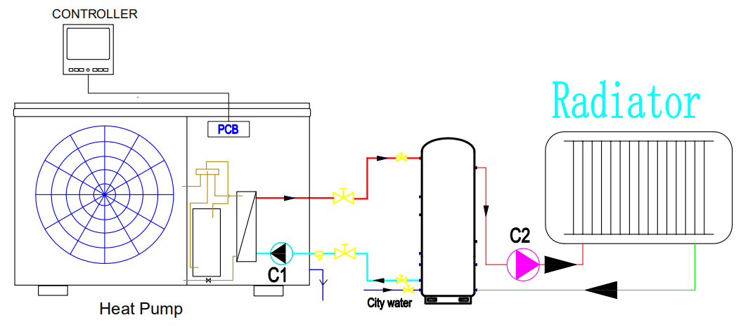 Heat Pump