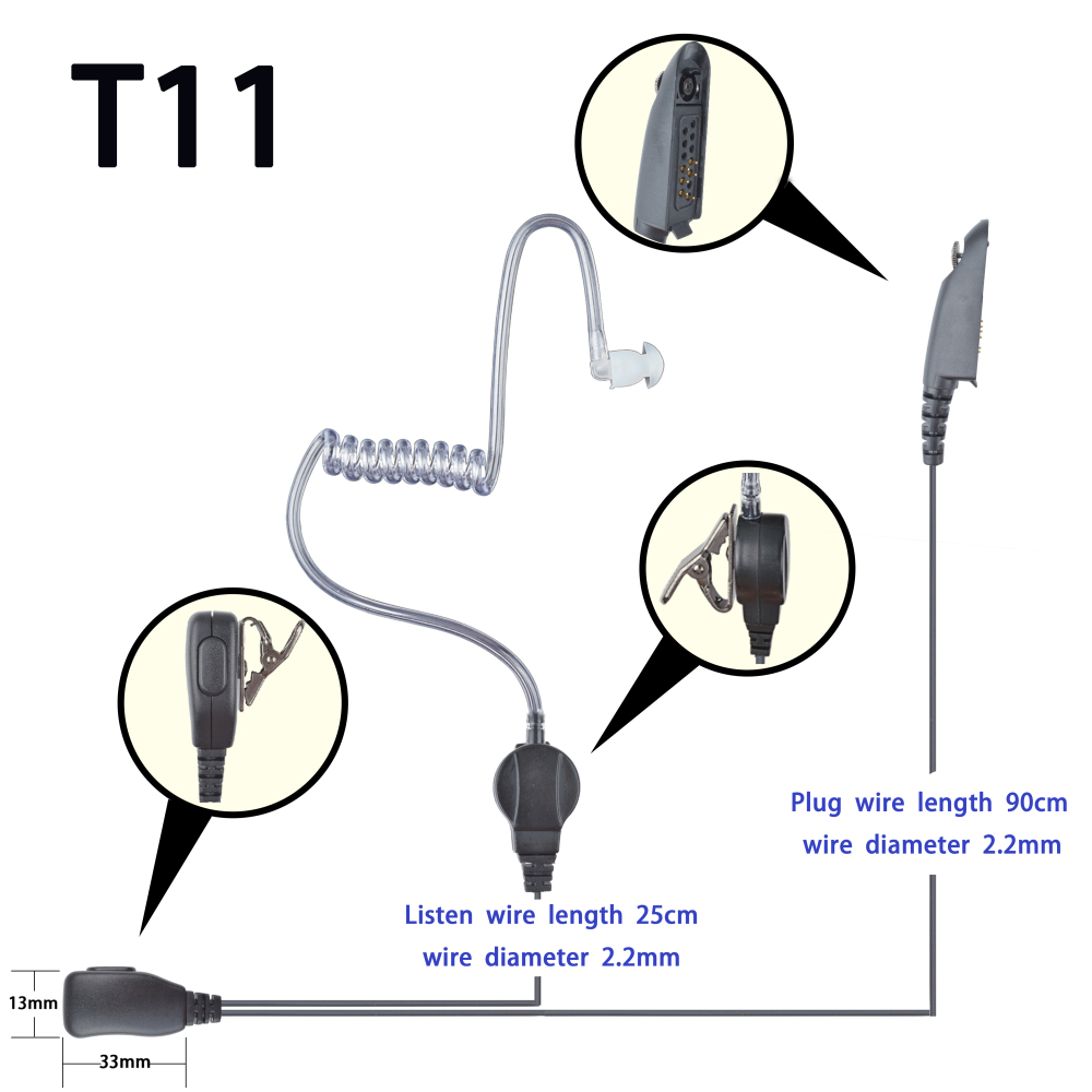 MAT11 GP340 Earpiece