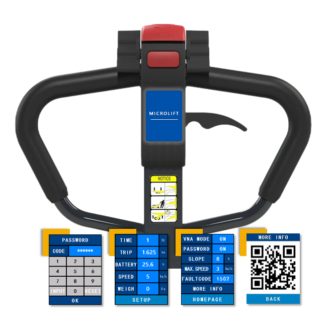 Smart I-Touch System ➜ The Trendsetter