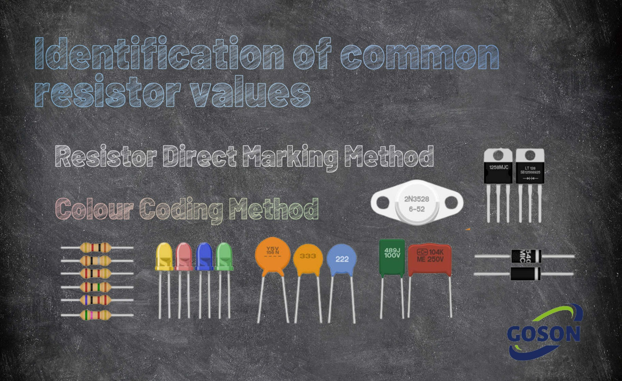 Identification of common resistor values