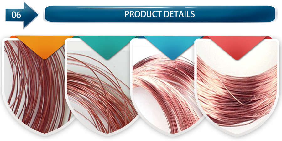 Copper Wire Manufacturer