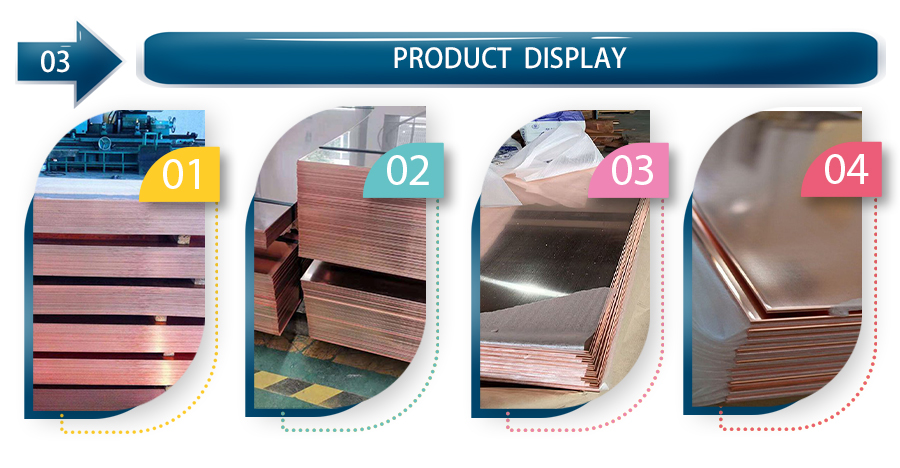 Copper Sheet Processing