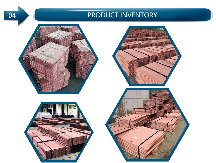 Electrolytic Copper In China