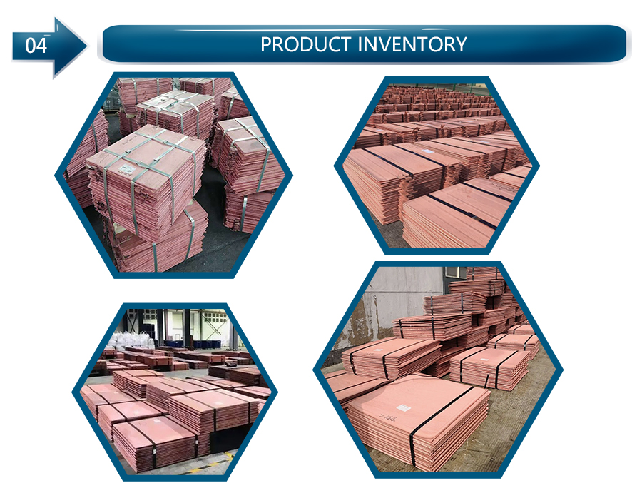 Electrolytic Copper Manufacturer