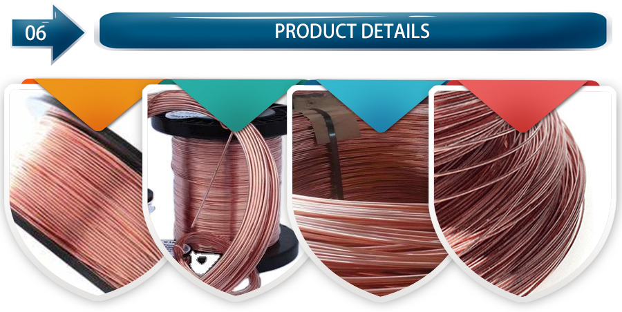 Oxygen-free Copper Wire