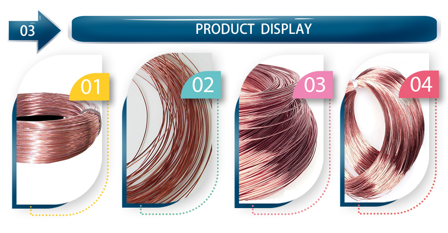 Copper Wire Processing