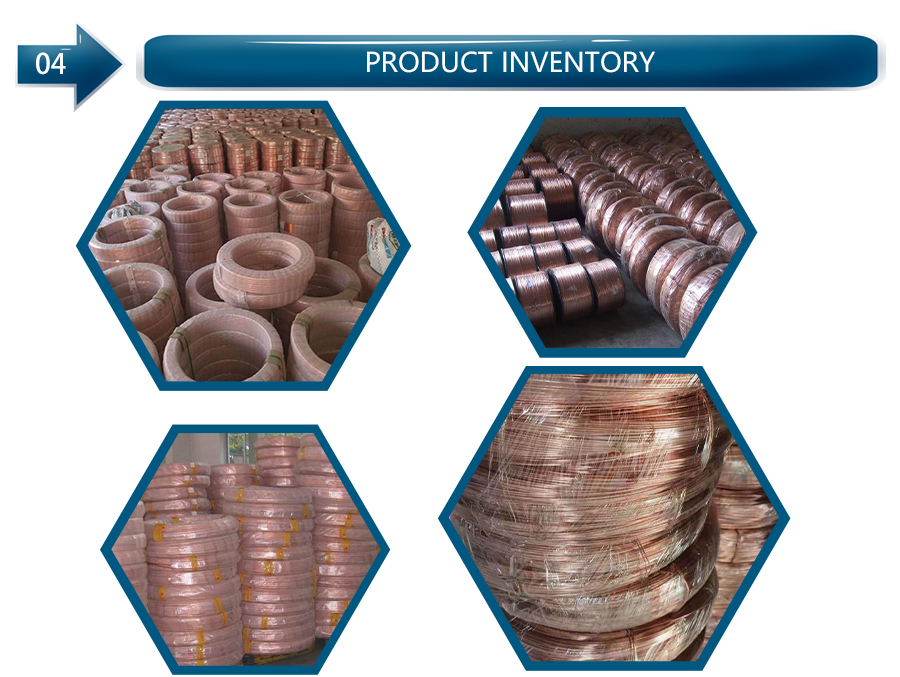 Copper Wire Supplier