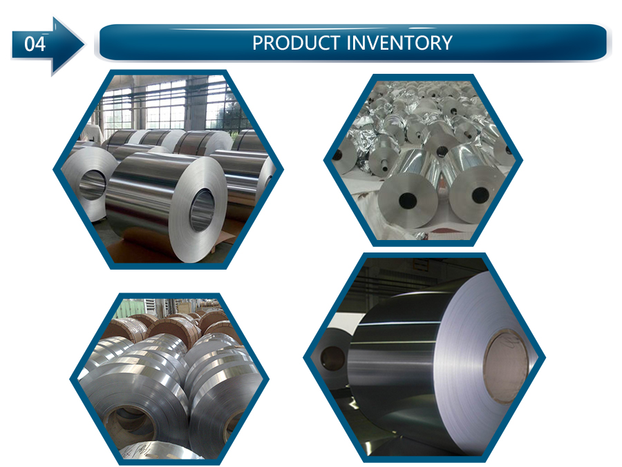 Aluminum Coil manufacturer