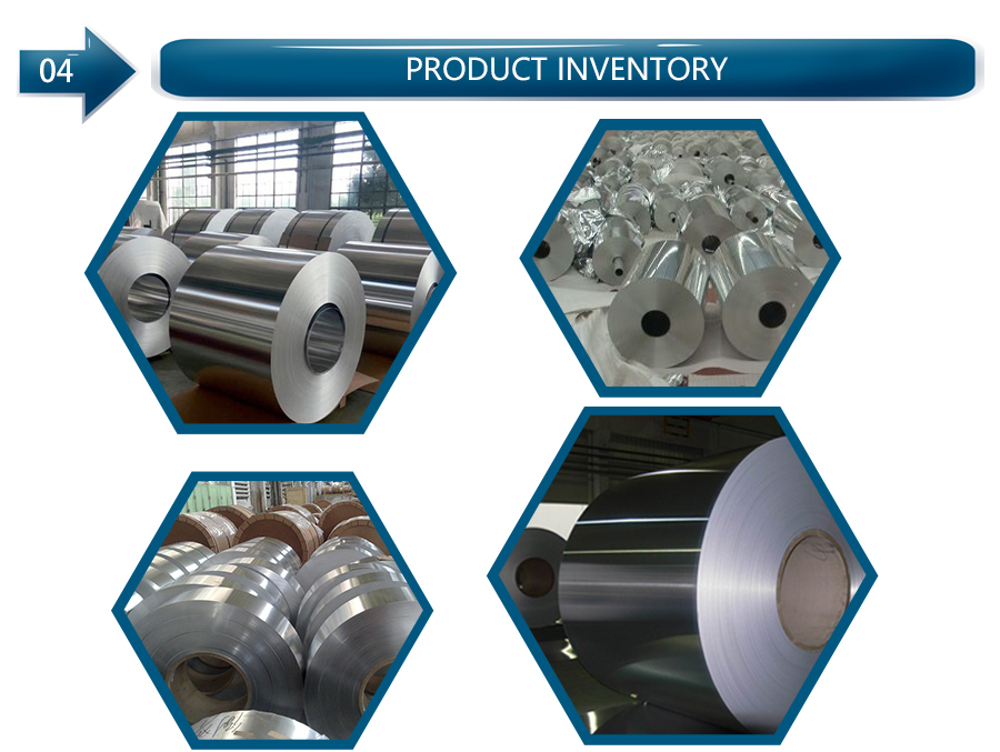 Aluminum Coil in China