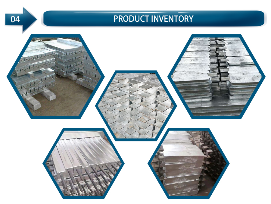 Zinc Anode In China