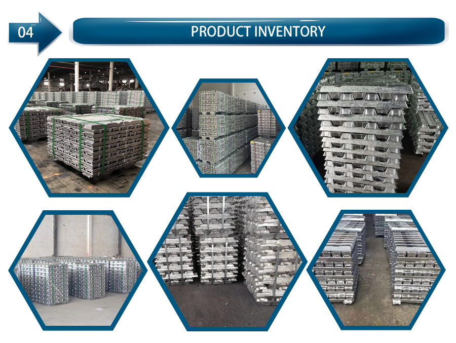 Aluminum Ingots In China