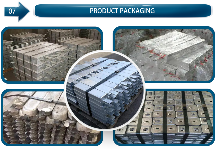 Zinc Anode Supplier