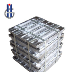 Aluminum Ingots Manufacturer