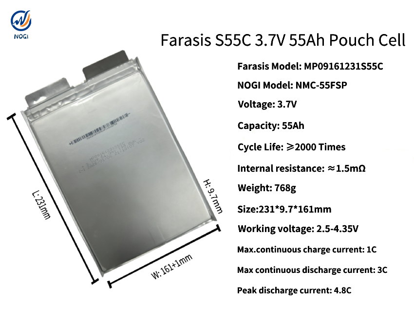 Farasis pouch cell battery S55C 3.7V 55ah semi-solid state battery
