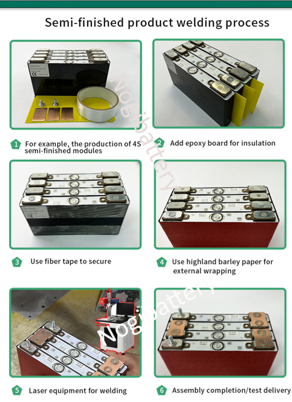 Top quality 30C high rate 3.2v 22ah lifepo4 cell batteries for electric bike EV electric vehicle