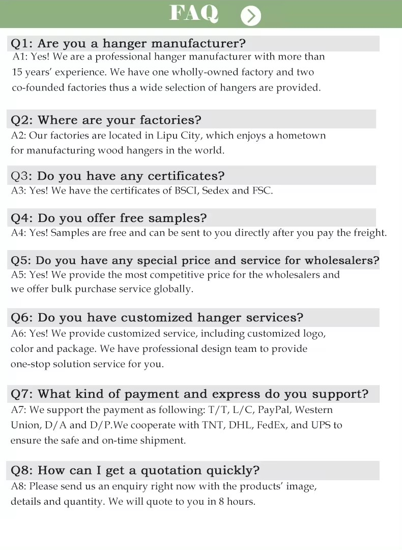 FAQs