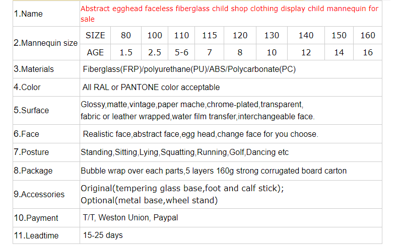 Inspring mannequins