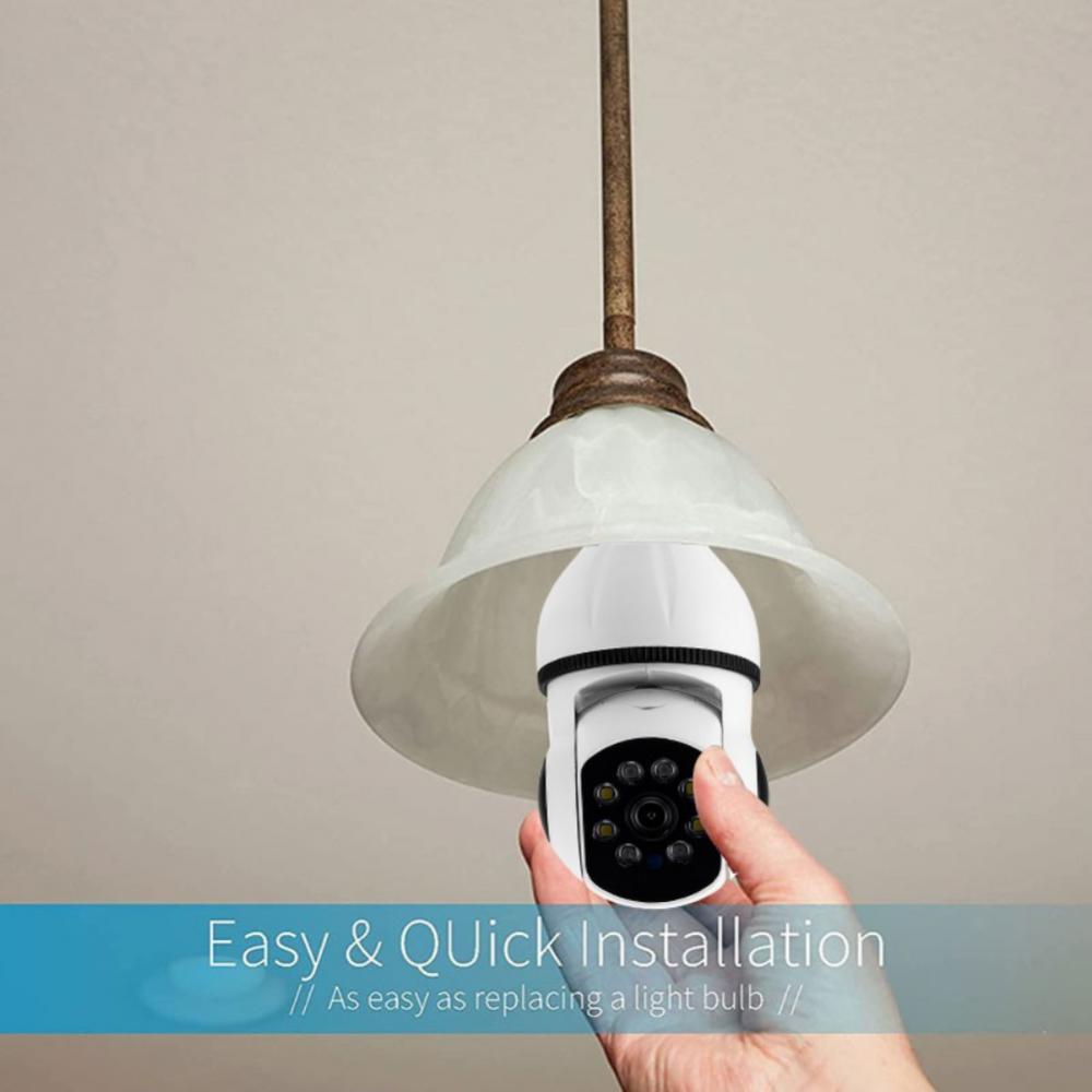 CCTV Camera Market Competitive Analysis 