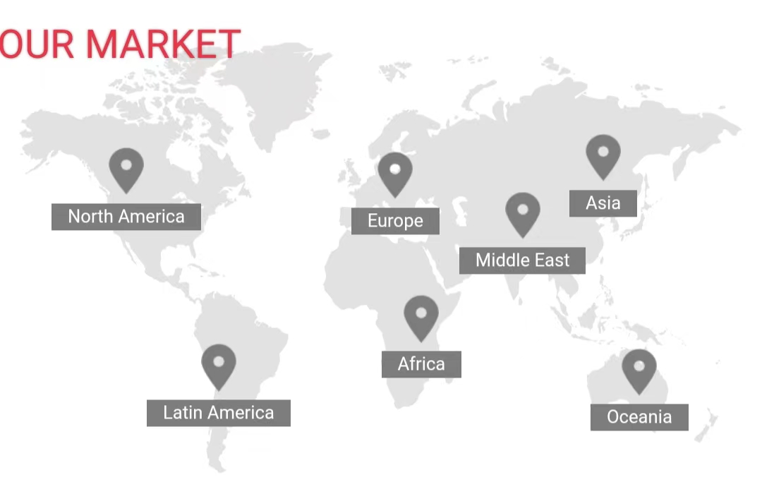 Our Markets