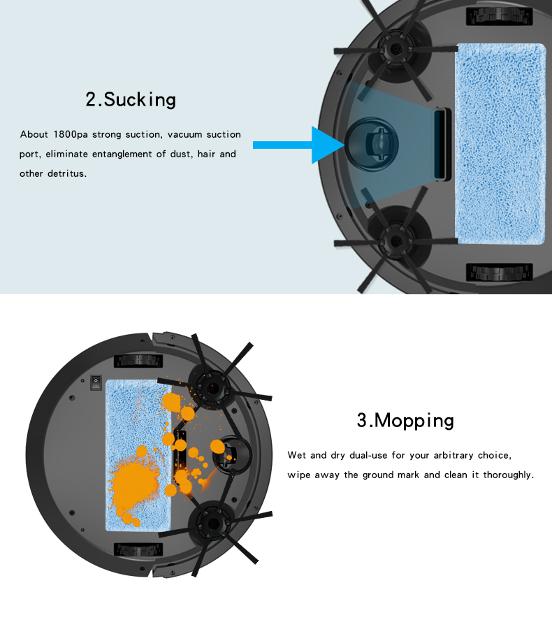 VACUUM CLEANER ROBOT
