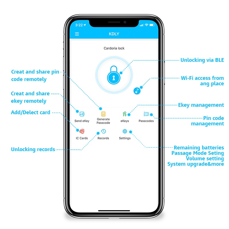 Smart TTLOCK Bluetooth fingerprint lock
