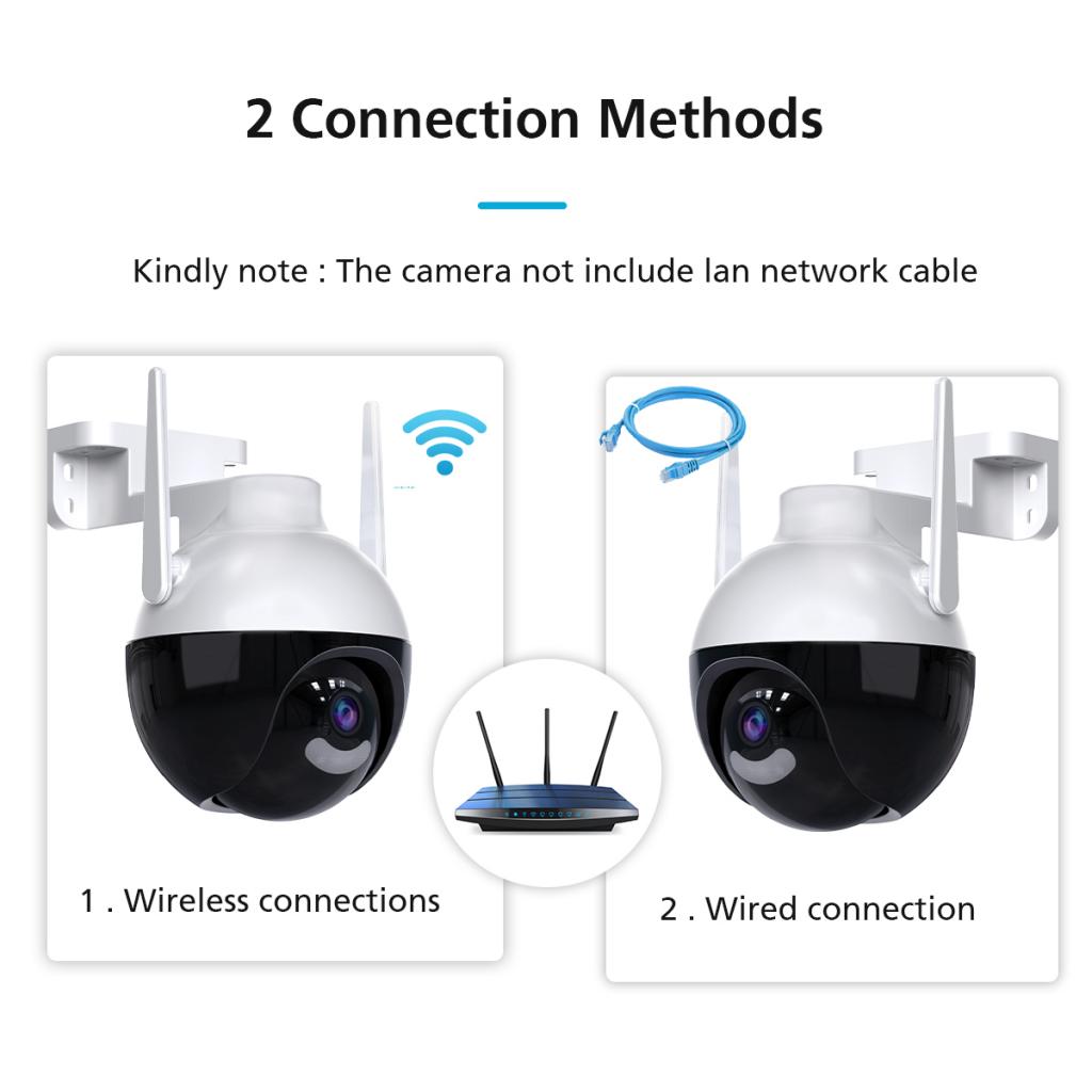 5MP Ultraclear Intelligent Full colar outdoor wifi camera night vision network Camera