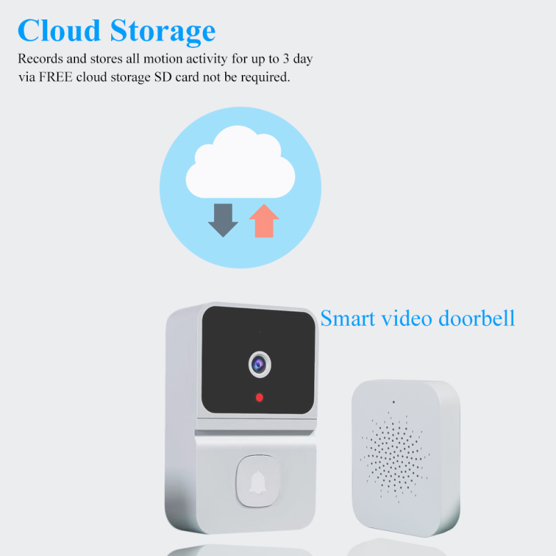 Smart night Vision button trigger doorbell camera with monitor Wide angel lens Two way audio Tuya video Door bell