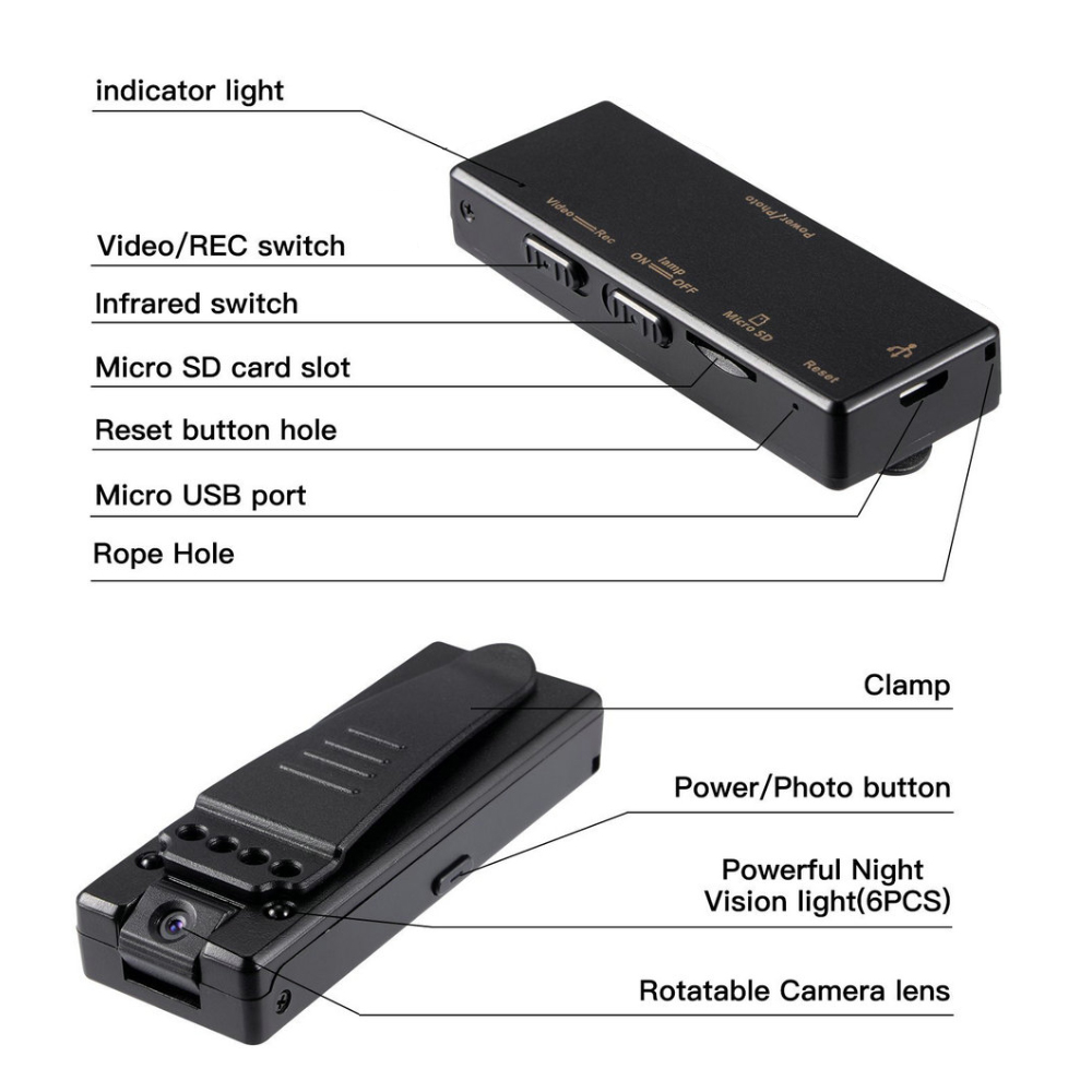1080P HD pickup infrared night loop 360 degree recording micro USB port back chip HD meeting camera