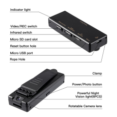 1080P HD pickup infrared night loop 360 degree recording micro USB port back chip HD meeting camera