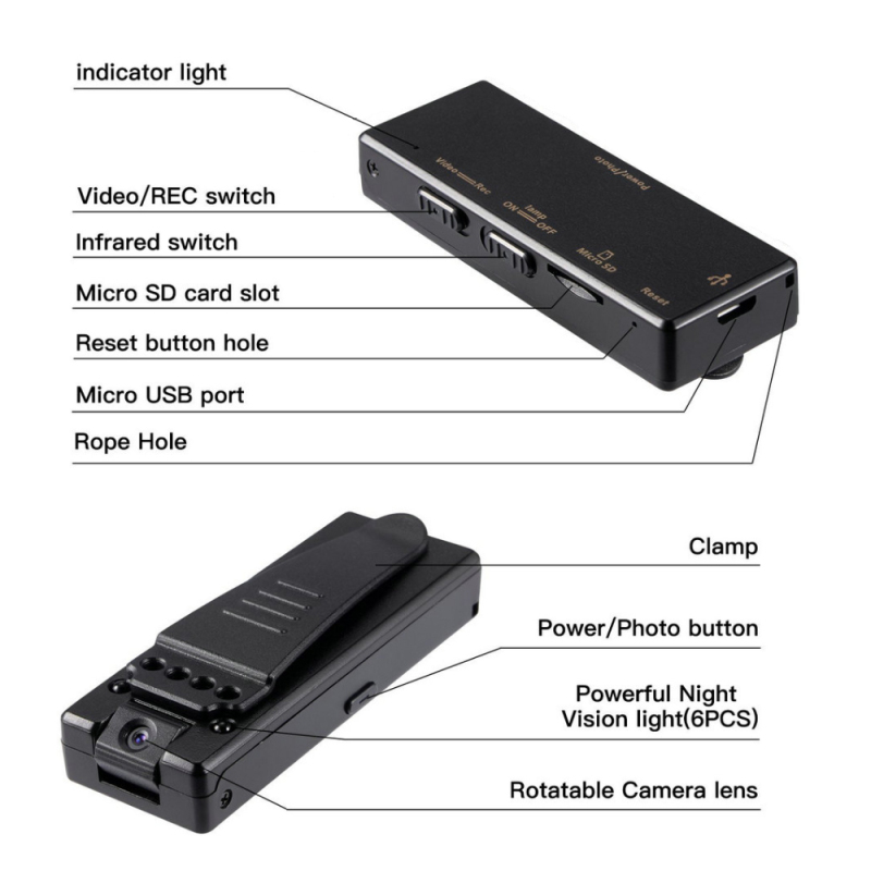 1080P HD pickup infrared night loop 360 degree recording micro USB port back chip HD meeting camera