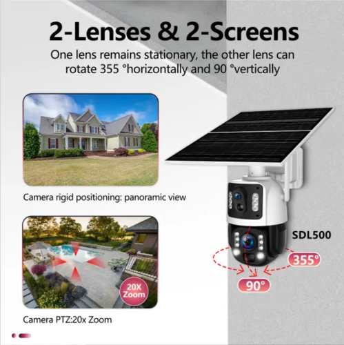 CCTV CAMERA