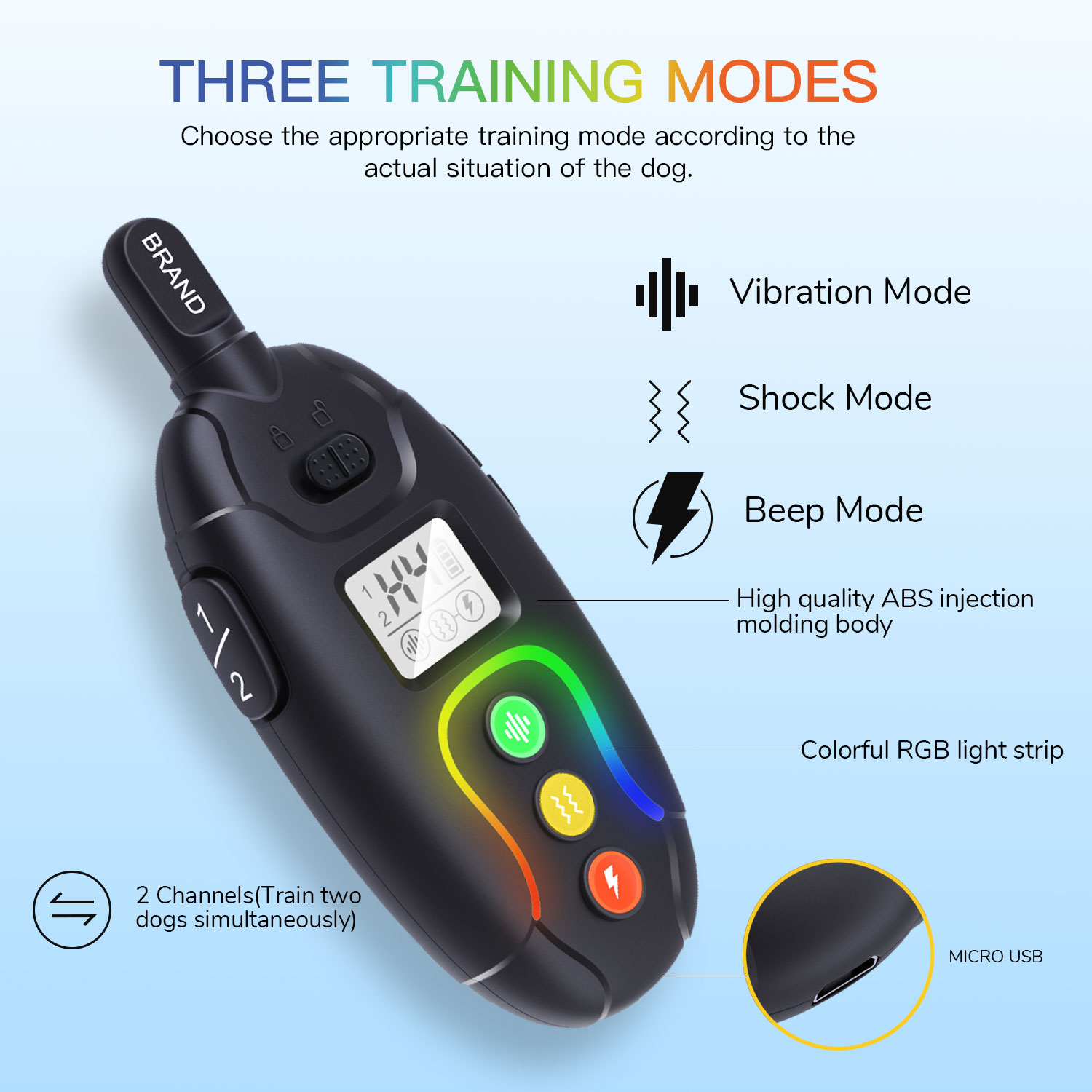 SMART PET TRAINING