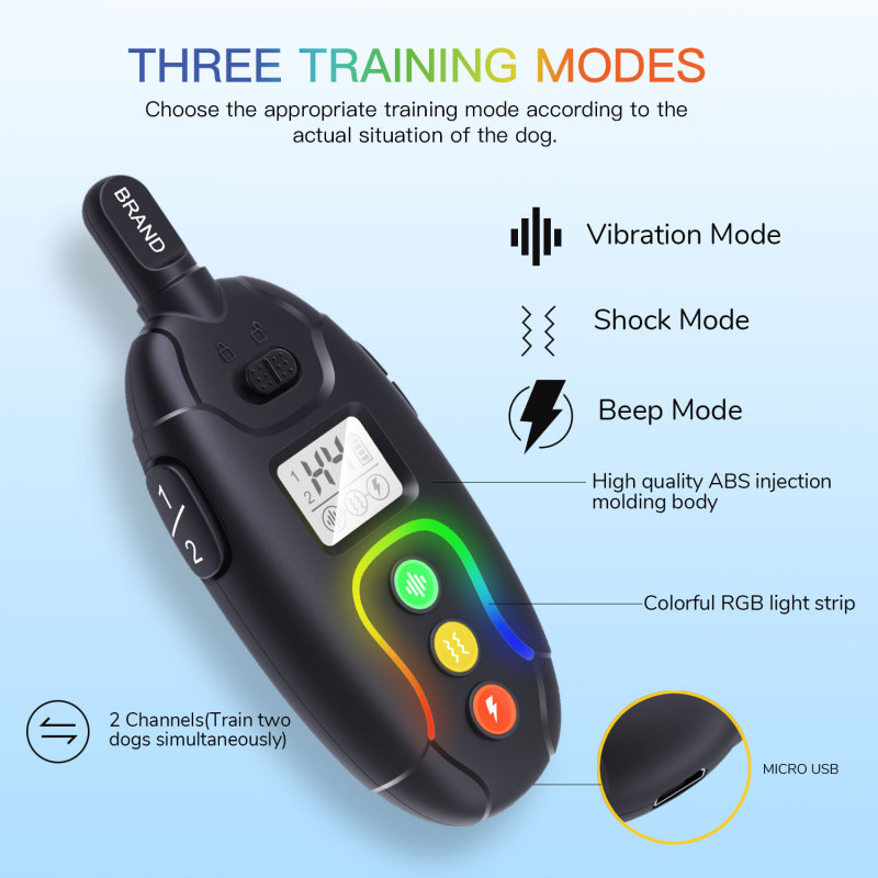 SMART PET TRAINING