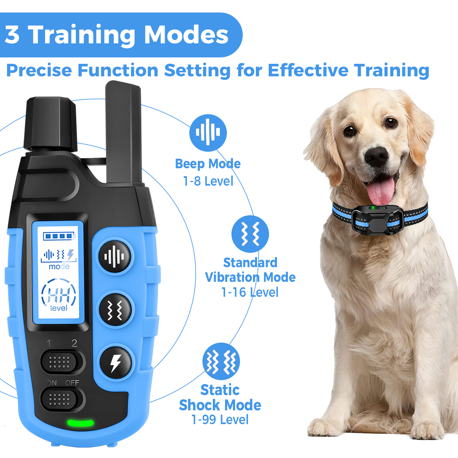 SMART PET TRAINING